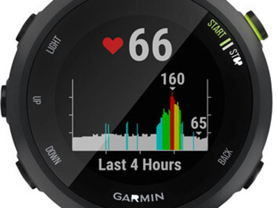 Strava horloge top fietsen