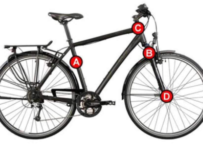 Het is goedkoop naaimachine duim Test uw fietskennis: doe mee met de fietsonderdelenquiz | Fietsen123